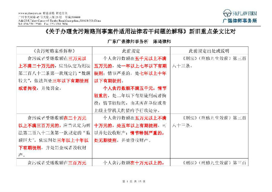 剖析其法令及要素|钢的含碳量与淬火硬度的相关曲线 (法令之所以导民也)