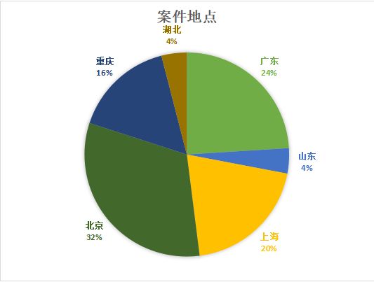 微信图片_20180905171156.png