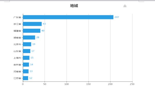 微信图片_20190219162536.png