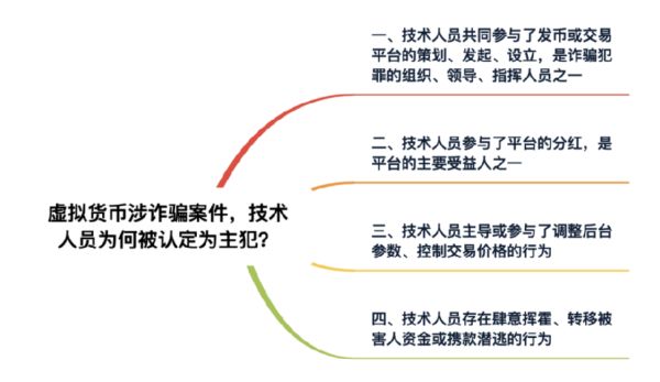 WX20220819-115818@2x.png