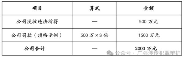 5312.png 截图2.png