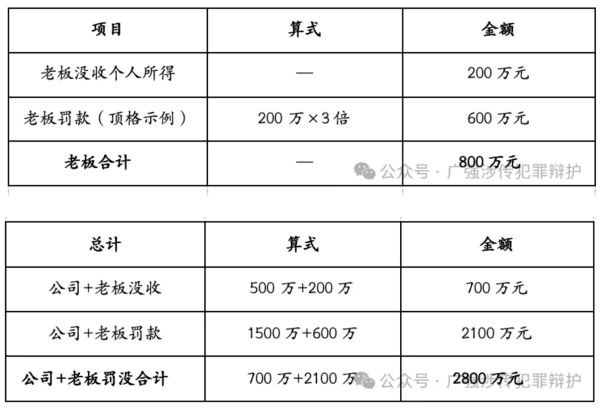 5313.png 截图3.png